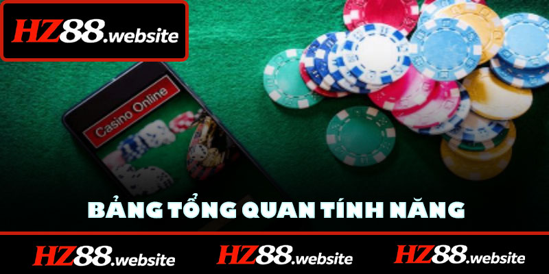 Bảng tổng quan tính năng